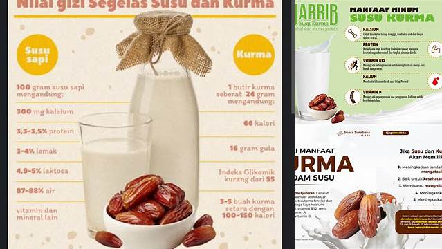 Temukan 7 Manfaat Susu Kurma yang Jarang Diketahui