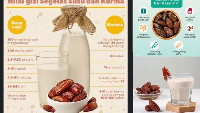 Temukan 10 Manfaat Susu Kurma untuk Kesehatan yang Jarang Diketahui