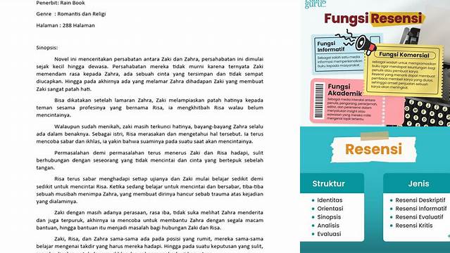 Manfaat Teks Resensi yang Jarang Diketahui dan Penting Anda Ketahui!