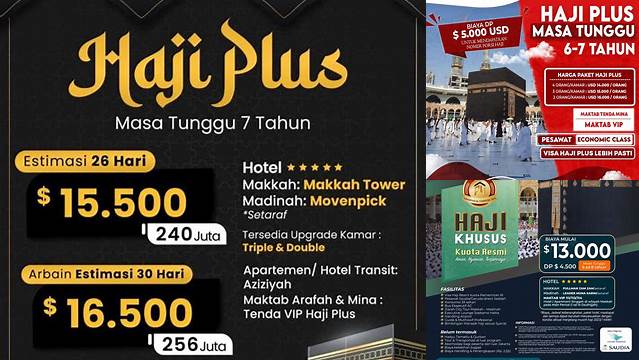 Masa Tunggu Haji Plus