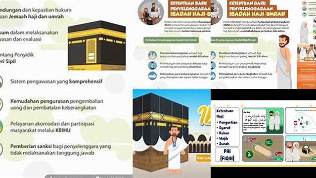 Memahami Ketentuan Ibadah Haji Dan Umrah
