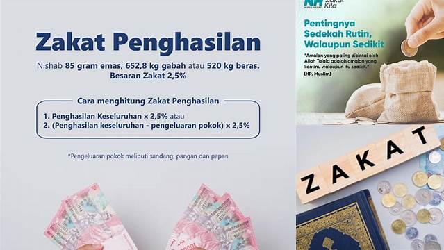 Menghitung Zakat Penghasilan