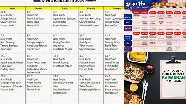 Menu Puasa Sebulan