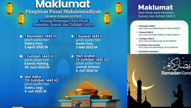 Inilah 9 Hal Penting tentang metode muhammadiyah dalam menentukan awal ramadhan & Idul Fitri