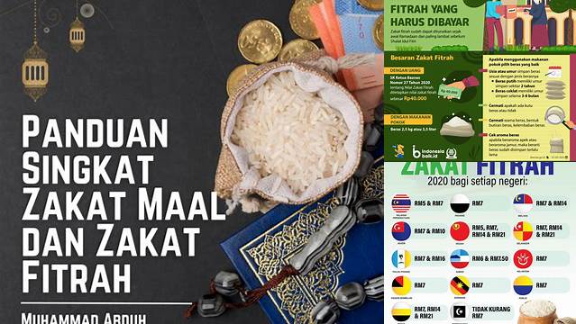 Minimal Zakat Fitrah