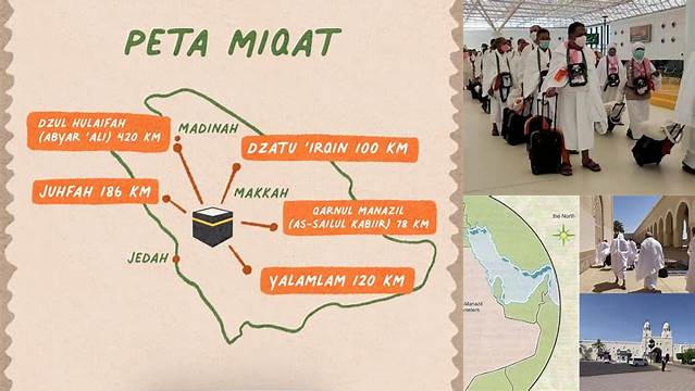 Miqat Makani Jamaah Haji Indonesia Adalah