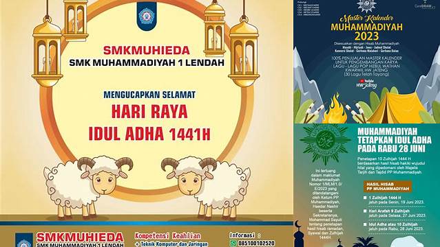 Muhammadiyah Idul Adha