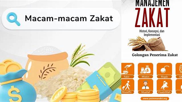 Mustahiq Zakat Mal