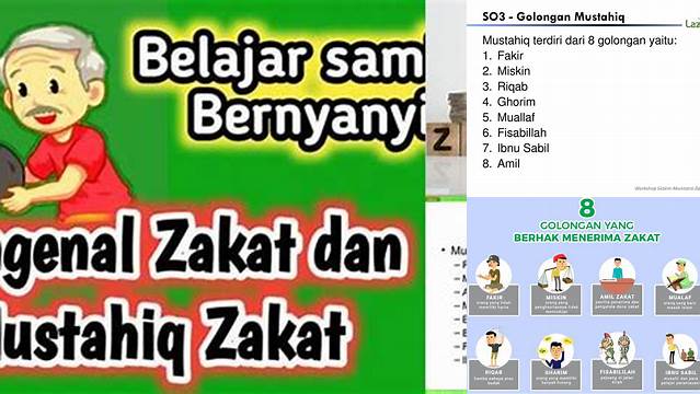 Mustahiq Zakat Terdiri Dari