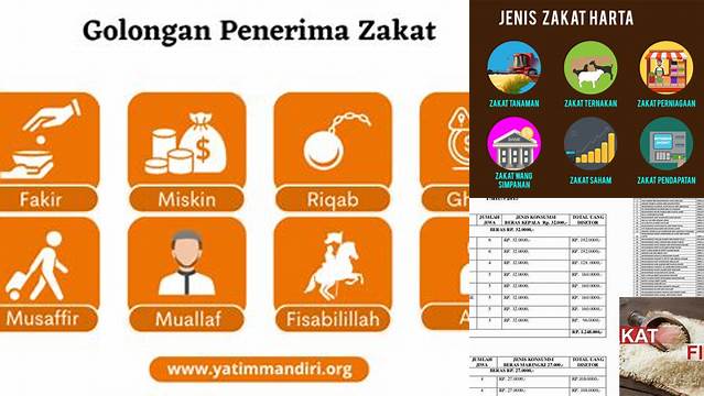 Nama Nama Zakat