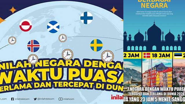 Negara Dengan Waktu Puasa Tercepat
