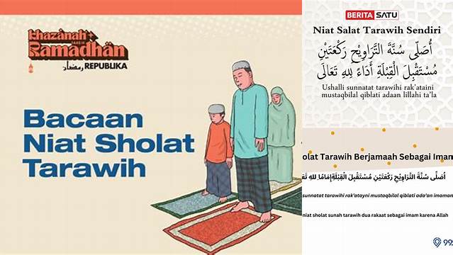 Niat Bacaan Sholat Tarawih