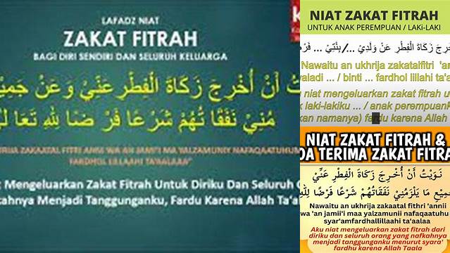 Niat Berzakat Fitrah