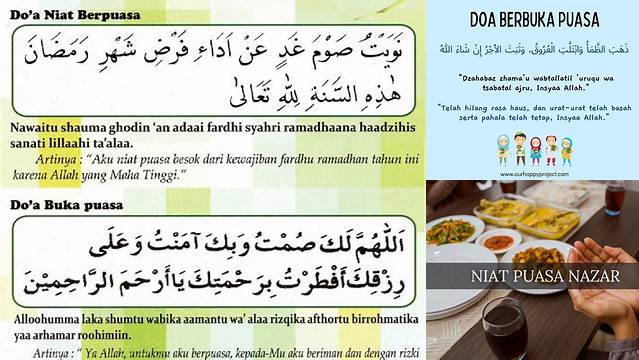 Niat Buka Puasa Nazar