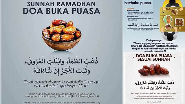 Niat Buka Puasa Sunnah