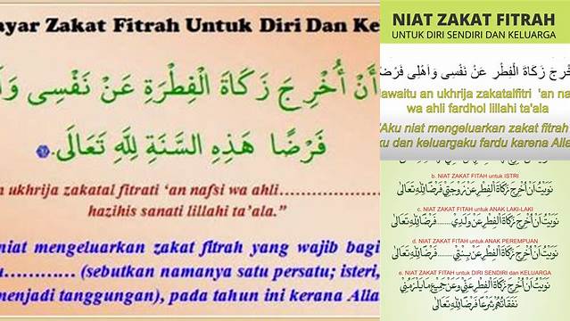 Niat Dan Doa Zakat Fitrah