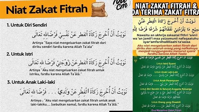 Niat Doa Zakat Fitrah