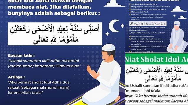 Niat Idul Adha Sholat