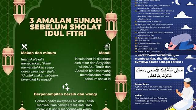 Niat Keramas Sholat Idul Adha