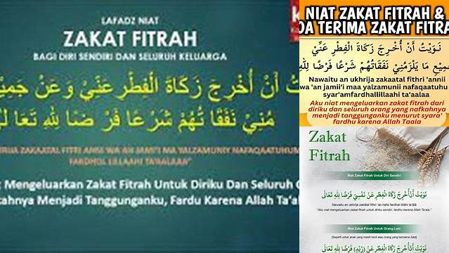 Niat Memberi Zakat Fitrah