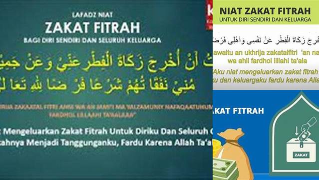 Niat Mengeluarkan Zakat Fitrah Untuk Keluarga