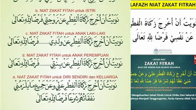 Niat Niat Zakat Fitrah