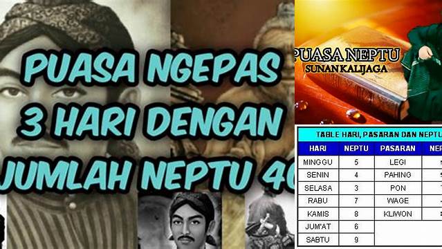 Niat Puasa 3 Hari Neptu 40