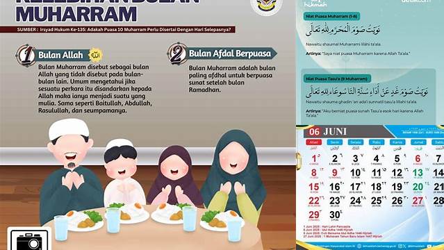 Niat Puasa Bulan Muharram