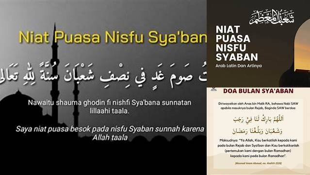 Niat Puasa Nisfu Saban