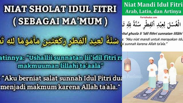 Niat Sholat Idul Fitri Bahasa Arab