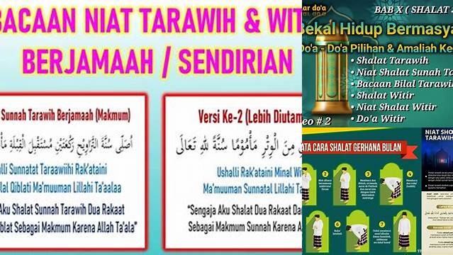 Niat Sholat Sunah Tarawih