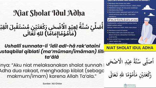 Niat Sholat Sunnah Idul Adha