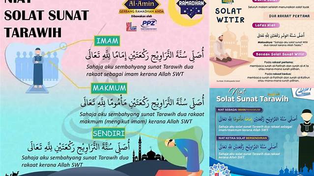 Niat Solat Tarawih