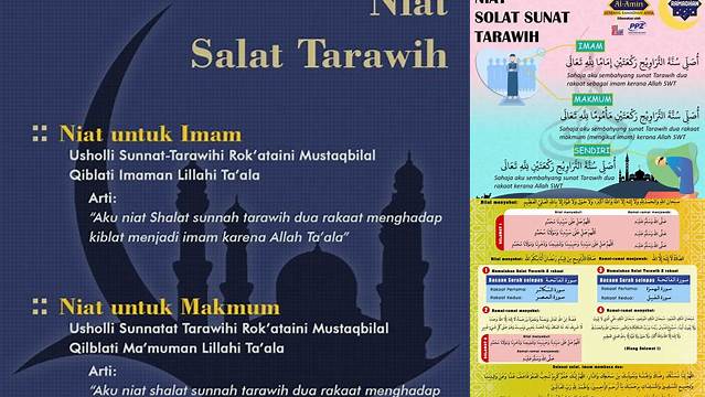 Temukan 9 Hal Penting tentang niat solat tarawih mengikut imam agar khusyuk sambut idul fitri