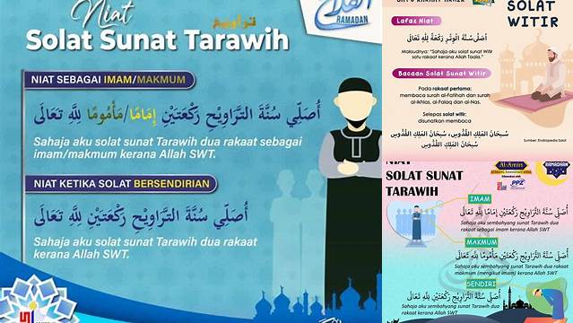 Niat Solat Witir Tarawih