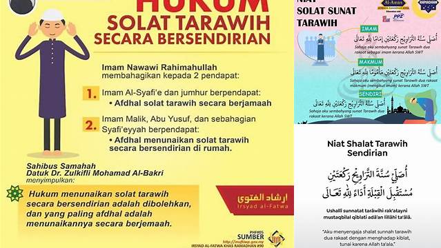 Niat Tarawih Sendiri