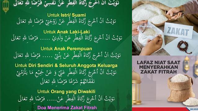 Niat Zakat Fitrah Dan Artinya