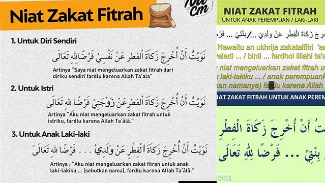 Niat Zakat Fitrah Untuk Anak Perempuan