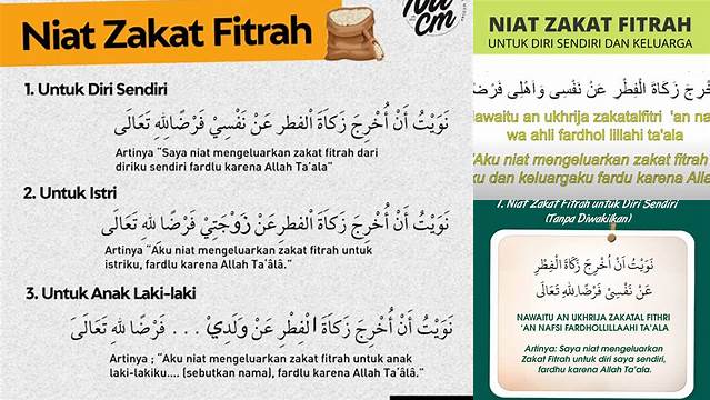 Niat Zakat Untuk Diri Sendiri