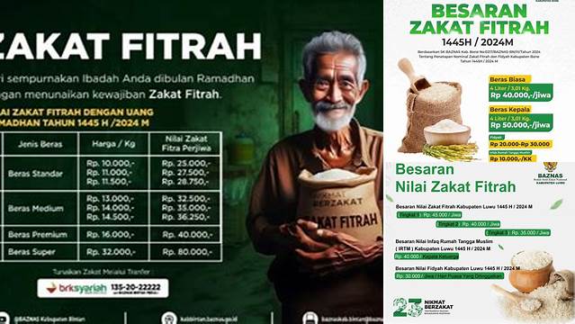 Nilai Zakat Fitrah 2024