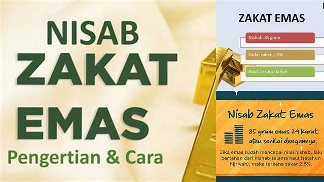 Nisab Zakat Emas Adalah