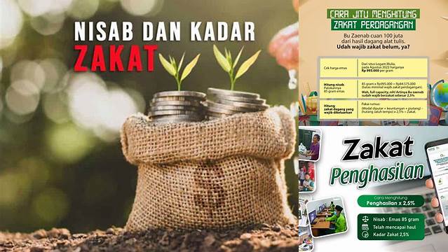 Nisab Zakat Penghasilan