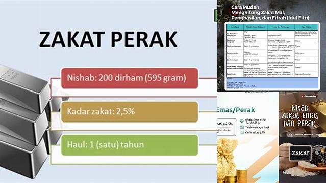 Nisab Zakat Perak Adalah