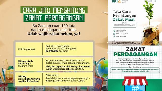 Nisab Zakat Perdagangan