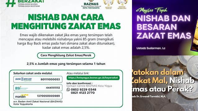 Nishab Zakat Emas