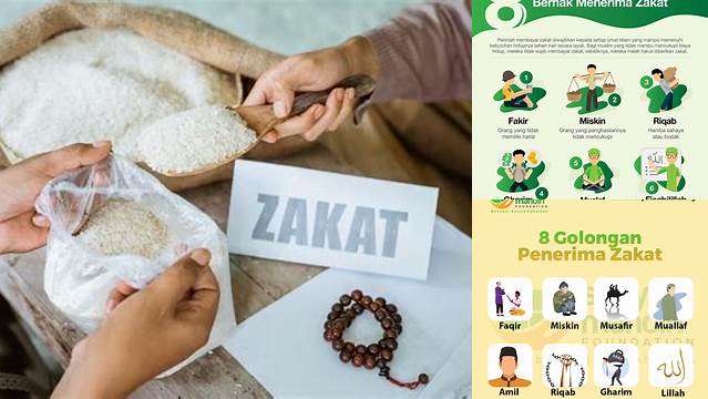 Orang Yang Berhak Menerima Zakat Adalah