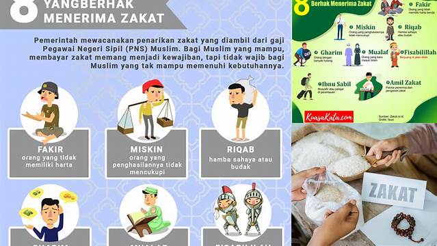 Orang Yang Berhak Menerima Zakat Mal