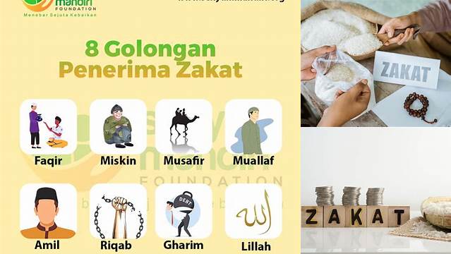 Orang Yang Mengurus Zakat Disebut