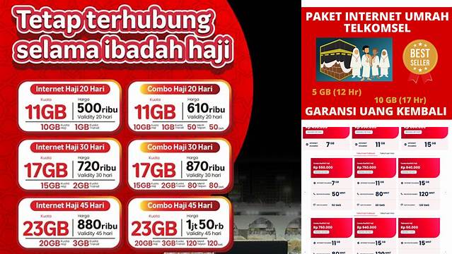 Paket Internet Haji Telkomsel