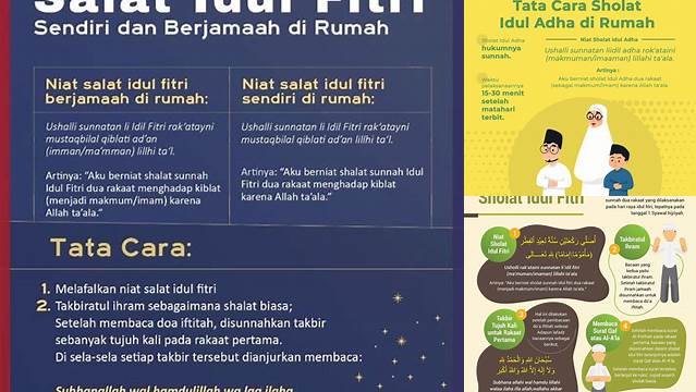 Panduan Sholat Idul Adha Di Rumah